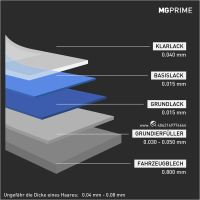 Vorschau: ColorHub:c089f1baf5132afc1a9a5199a7c853a2 Vorschau: ColorHub:c089f1baf5132afc1a9a5199a7c853a2