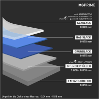 Vorschau: ColorHub:3fa31a2f8011190097a790de402f719a Vorschau: ColorHub:3fa31a2f8011190097a790de402f719a